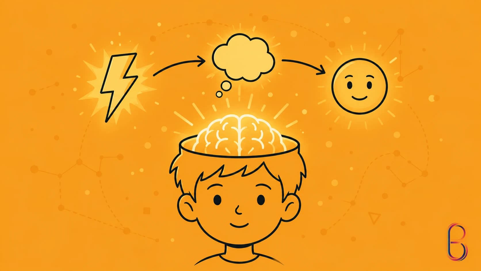 Teach Mental Resilience lesson cover exploring emotions and thoughts.