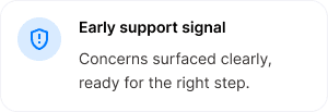 Early support signal: concerns surfaced clearly, ready for the right next step