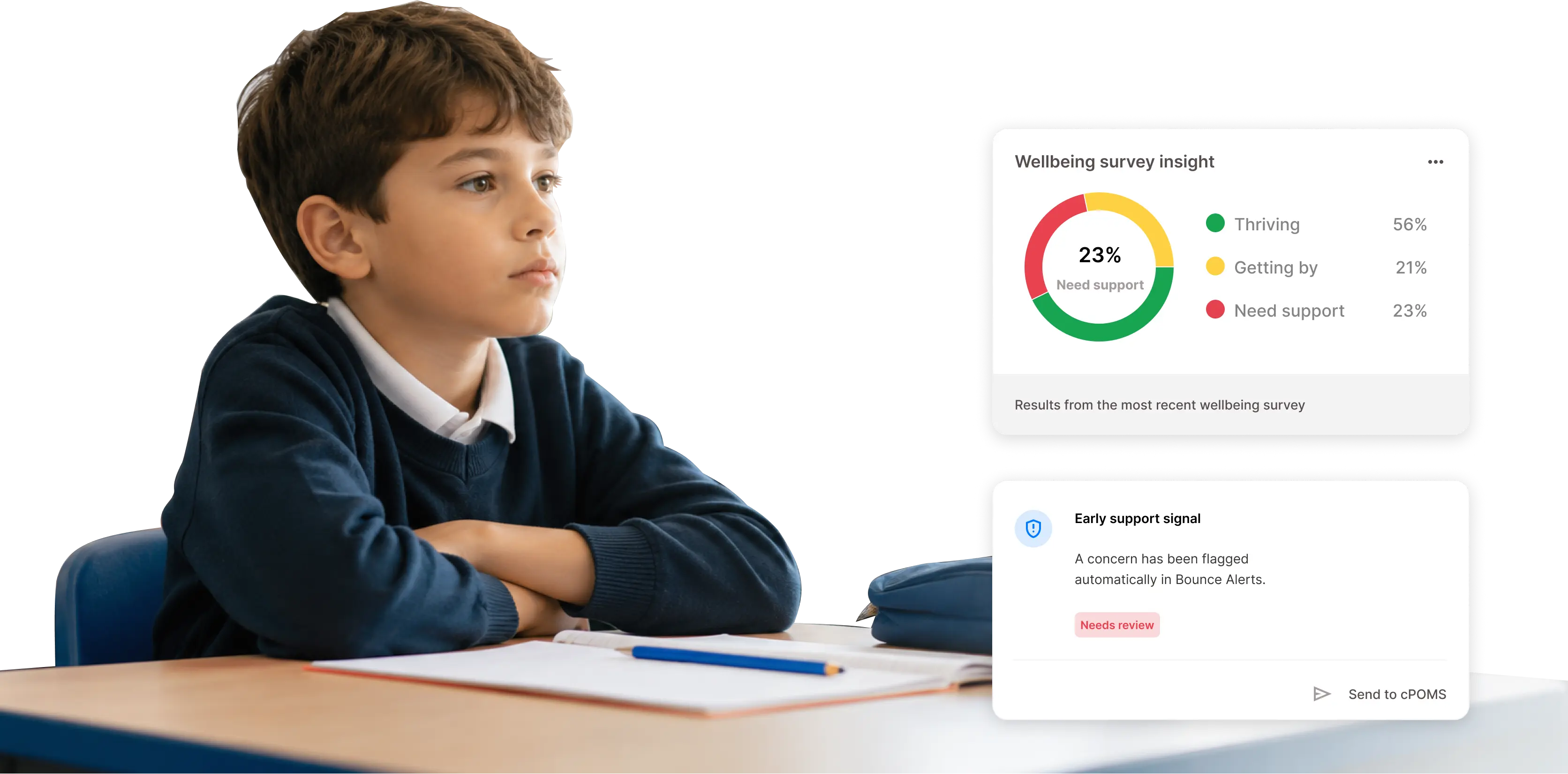 Pupil sitting in a classroom looking pensive